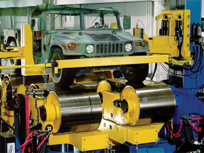 a jeep and Roadway Simulator actuators